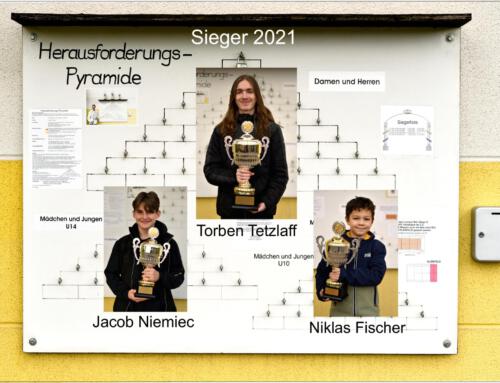 Sieger Herausforderungs-Pyramide 2022