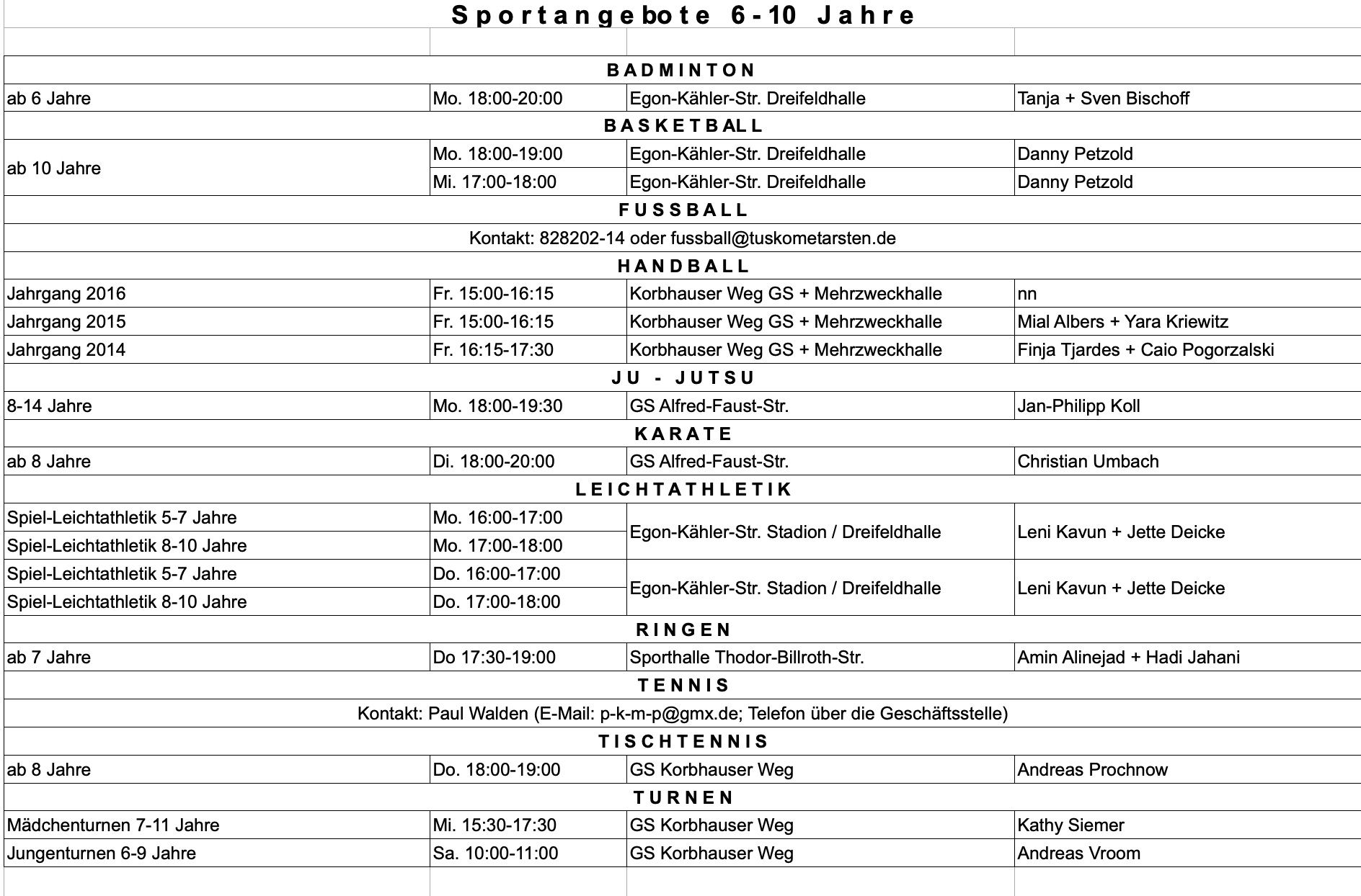 Bildschirmfoto 2022-06-13 um 14.34.56