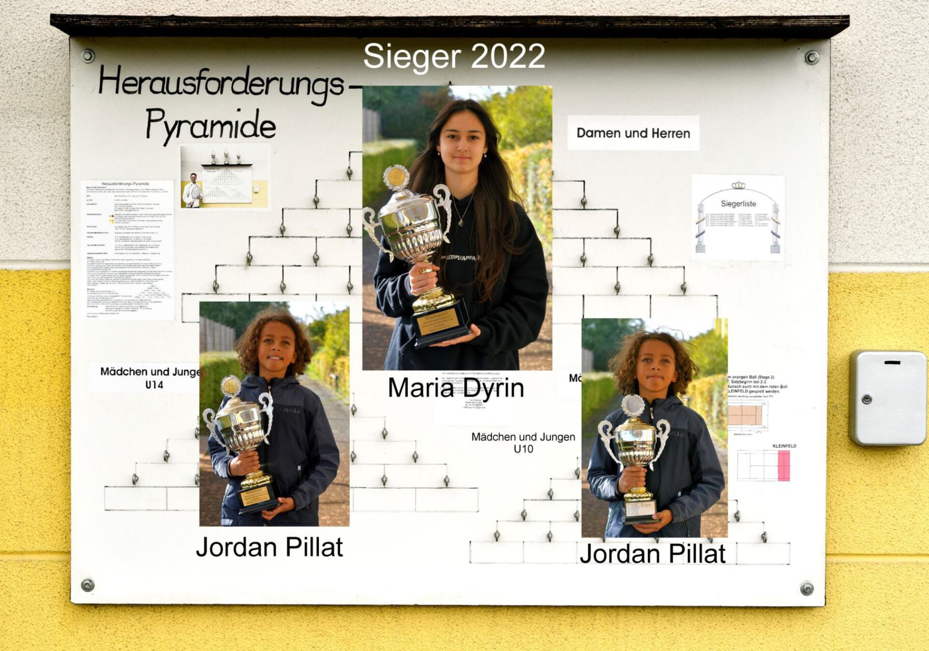 Sieger Pyramide 2022